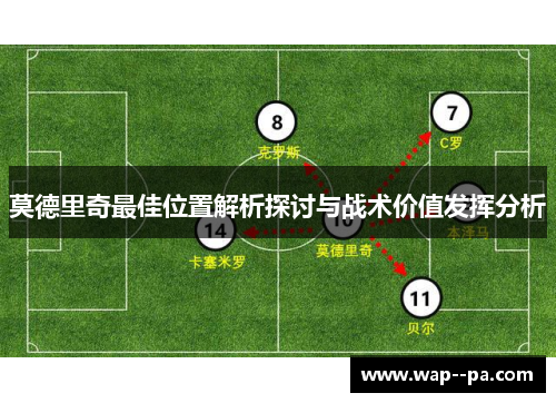 莫德里奇最佳位置解析探讨与战术价值发挥分析