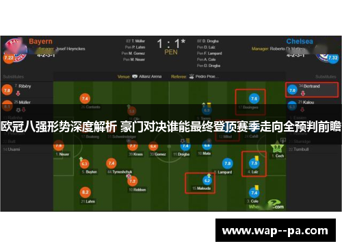 欧冠八强形势深度解析 豪门对决谁能最终登顶赛季走向全预判前瞻
