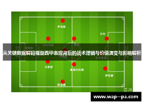 从关键数据解码福登西甲表现背后的战术逻辑与价值演变与影响解析