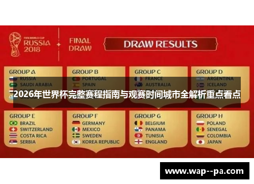 2026年世界杯完整赛程指南与观赛时间城市全解析重点看点