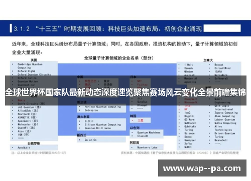 全球世界杯国家队最新动态深度速览聚焦赛场风云变化全景前瞻集锦