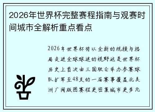 2026年世界杯完整赛程指南与观赛时间城市全解析重点看点